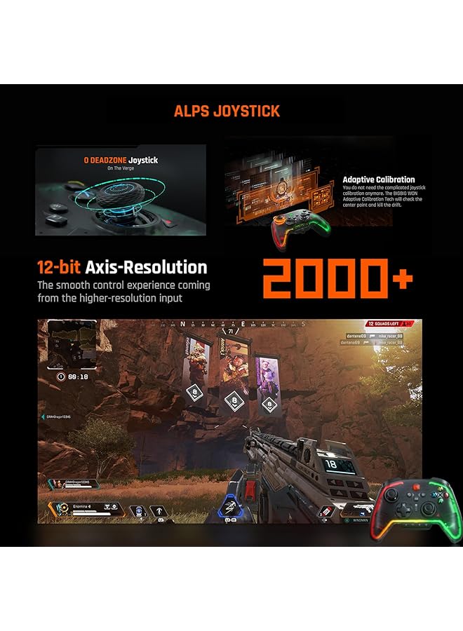 BIGBIG WON Wireless Controller Rainbow 2 Pro Pc Controllers Motion Aiming Hall Triggers Alps Joystick Custom Button 3.5Mm Audio Gaming Controller For Pc Windows/Android/Ios/Switch Controllers - Image 4