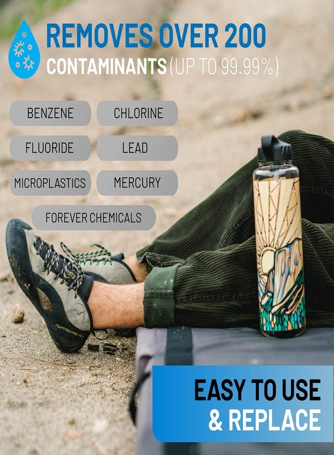 Epic Water Filters Epic Nalgene OG | Water Bottle with Filter | USA Made Bottle and Filter | Filtered Water Bottle | Travel Water Bottle | Removes 99.99% Tap Water Impurities - Image 3