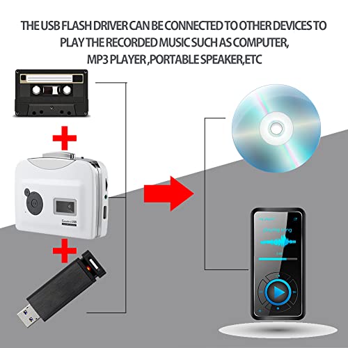 Zopsc Transfer Cassettes Tapes to USB Flash Drive Cassette Tape to MP3 Converter Plug and Play Support Battery Powered and USB Powered, Suitable for XP/Vista / 7 - Image 5