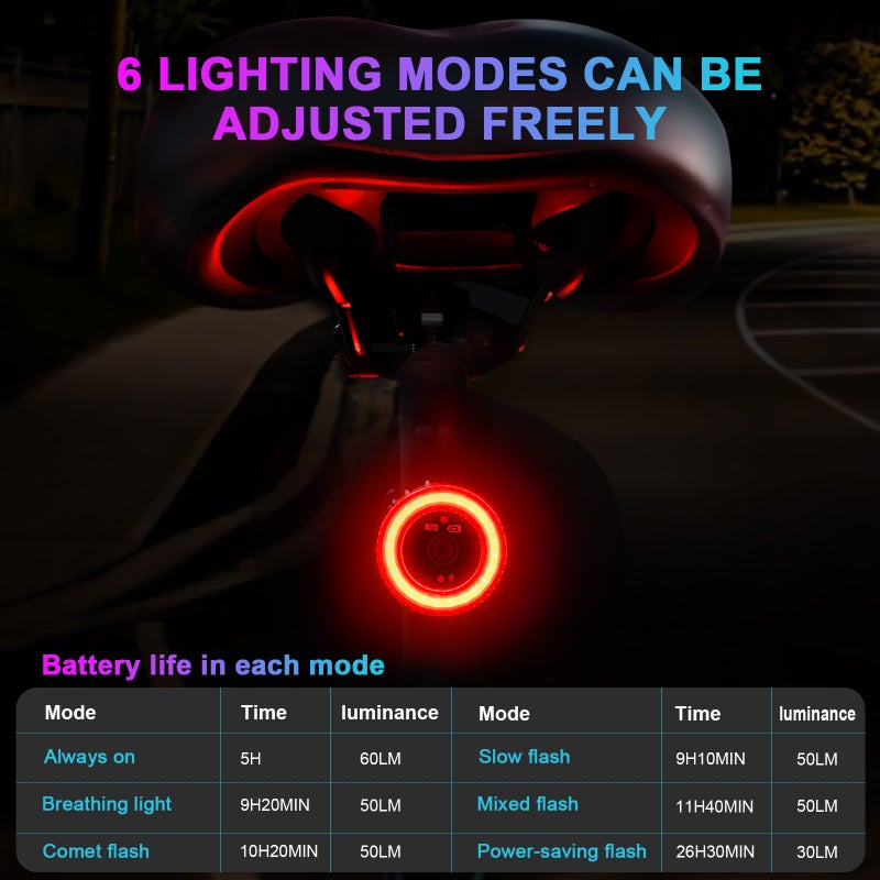 Bike Tail Light Sensing Rear Light Cycling Light Rechargeable Back Light Automatic Shut - Image 3