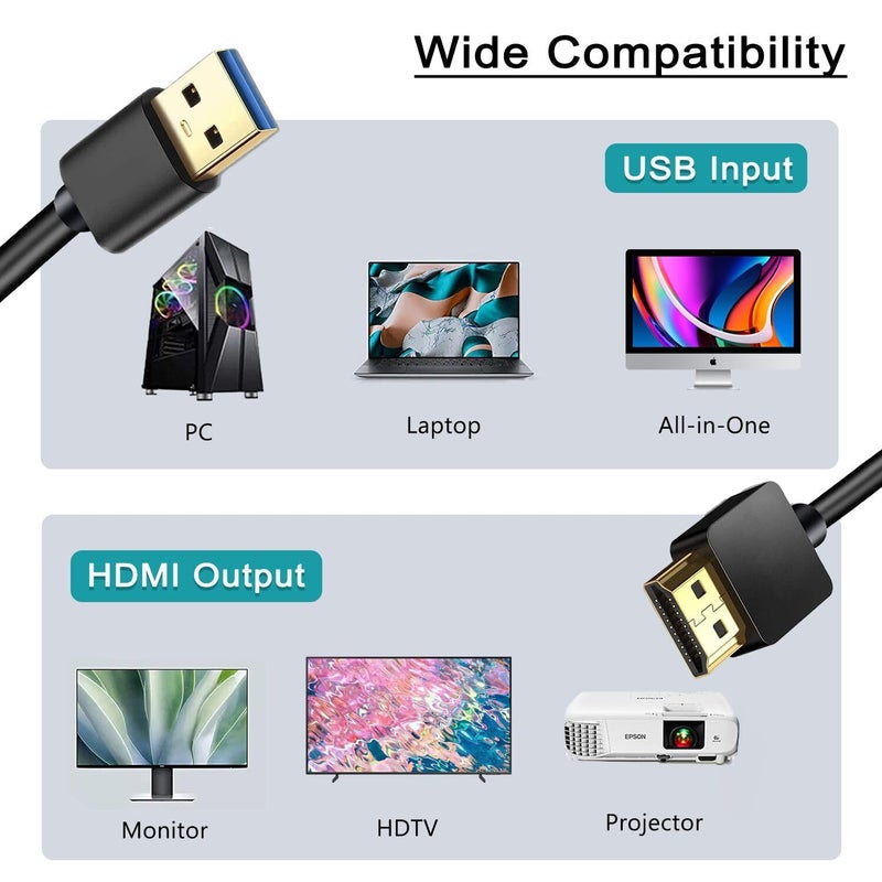 AKWOR USB to HDMI Adapter Cable, 6.6FT USB to HDMI Male to Male Cord, 1080P HD Monitor Display Audio Video Converter Cable Cord for PC Laptop to Monitor Compatible with Windows - Image 4