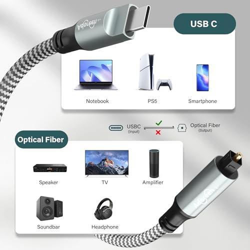 Adoreen Unidirectional USB C to Toslink Digital Optical Audio Cable 4 Ft, USB 2.0 Male to SPDIF Port Male Fiber Optic Adapter, Braided for TV/Soundbar, Sony PS5, Speaker-Not Toslink to USB - Image 2