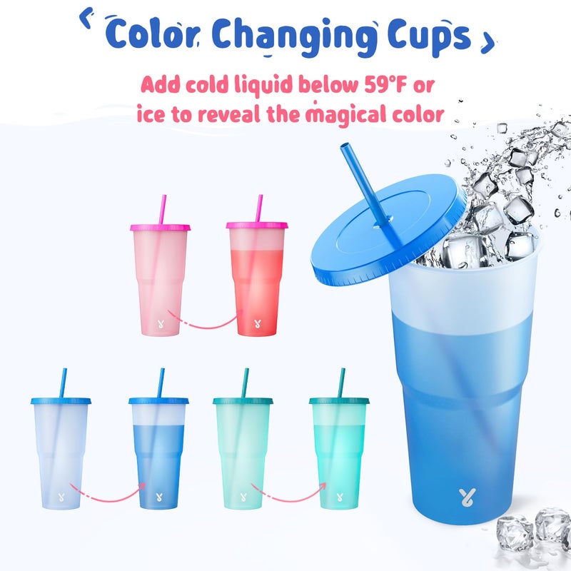 Meoky Plastic Cups with Lids and Straws - 3 Pack 40 oz Tumblers Bulk, Reusable Color Changing Cups for Party, Car, Women, Adults, Iced Coffee, BPA-free - Image 2