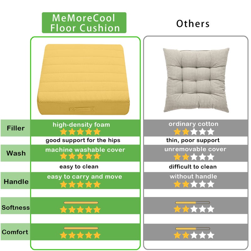 MeMoreCool وسادة أرضية مربعة مربعة للبالغين ، وسادة أرضية كبيرة للتأمل ، وسادة أرضية مع رغوة سميكة وغطاء معنقدة ، وسادة أرضية كبيرة للجلوس لليوغا 22 "" أصفر " - Image 2