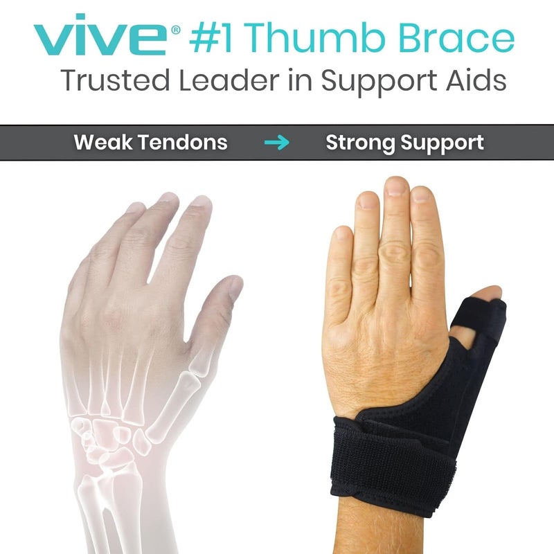 Vive Thumb Brace  Wrist Stabilizer Fits Left and Right  Thumb Spica Splint for Arthritis Tendonitis and De Quervains  Support Wrap for Men and Women  Pain Relief for Carpal Tunnel and Sprains - Image 3