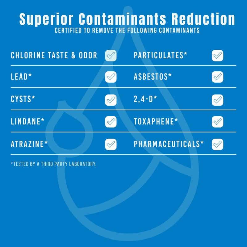 Yatker FPPWFU01 Water Filter Replacement for Frigidaire FPPWFU01 Water Filter, Compatible with PurePour PWF-1,EPPWF01 PureAdvantage PWF-1 and PureAir AF-2 FRGPAAF2 Air Filter Comboï¼ˆ3+3ï¼‰ - Image 5