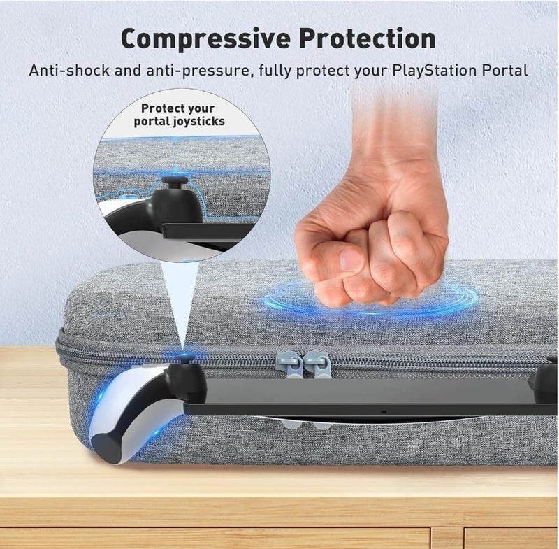 KAFRI 3 in 1 Accessories Bundle for PS Portal Remote Player with EVA Hard Carrying Case, Silicone Cover and Screen Protector Compatible with PlayStation Portal Accessories, Grey - Image 3