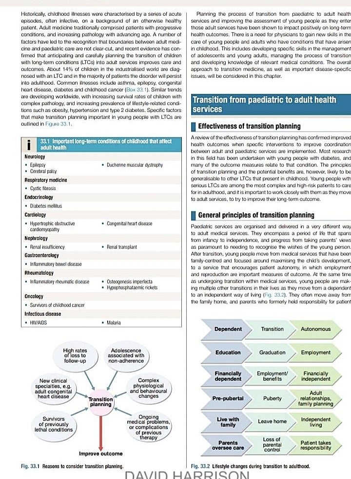 Adolescent & Transition Medicine – by David Harrison - Image 2
