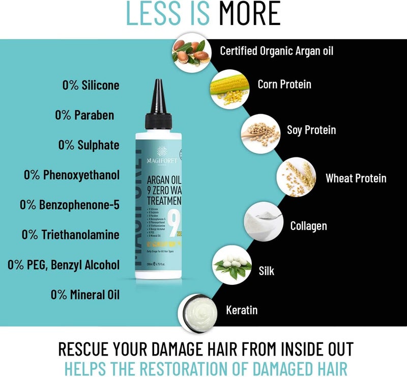 MagiForet Hair Treatment, Hair Mask, Argan Oil 9 Zero Hair Water Treatment, with Natural Keratin, Protein, Sulfate Free Repairing Conditioning Volumizing for Dry Damaged Colored and All Hair Types - Image 5