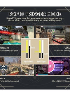 هجوم القرش لوحة مفاتيح الألعاب الميكانيكية K85 Rapid Trigger 75% سلكية مع مفتاح تشغيل قابل للتعديل وقابل للتبديل السريع ومقبض مغناطيسي قابل للبرمجة وأغطية مفاتيح TKL RGB ذات الإضاءة الخلفية PBT لألعاب Windows Mac  - Image 4