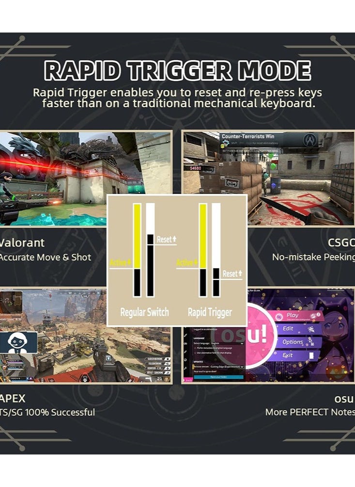 هجوم القرش - لوحة مفاتيح الألعاب الميكانيكية K85 Rapid Trigger 75% سلكية مع مفتاح تشغيل قابل للتعديل وقابل للتبديل السريع ومقبض مغناطيسي قابل للبرمجة وأغطية مفاتيح TKL RGB ذات الإضاءة الخلفية PBT لألعاب Windows Mac - Image 1