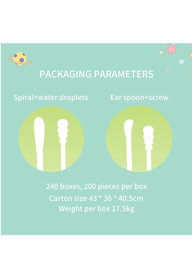 Generic 200Pcs Baby Cotton Swabs, Ear Cleaners, Double-headed Design, Biodegradable Baby Cotton Buds Kids Safety Swabs, Applicator Cleaning Sticks Wax Cleaner for Baby Ear Nose Clean  - Image 4
