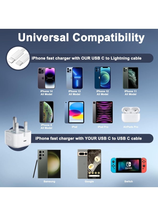 vesus iPhone Fast Charger, 20W USB C iPhone Charger Plug with 1M Fast Charging Cable, Type C Fast Charger Compatible with iPhone 14/14 Plus/14 Pro/14 Pro Max/13 - Image 2