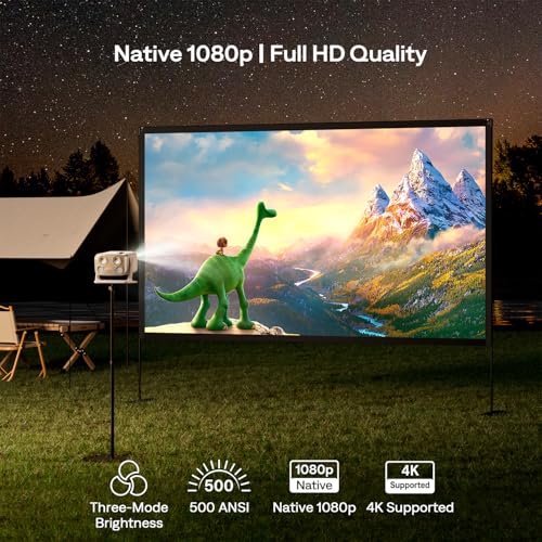 Aurzen BOOM mini Google TV Outdoor Smart Projector with Voice Control, Family Mode, 20W Dolby Audio, WiFi & Bluetooth, 4K Supported Movie Projector for Backyard/Bedroom/Home Theater/Ceiling, Off-white - Image 4