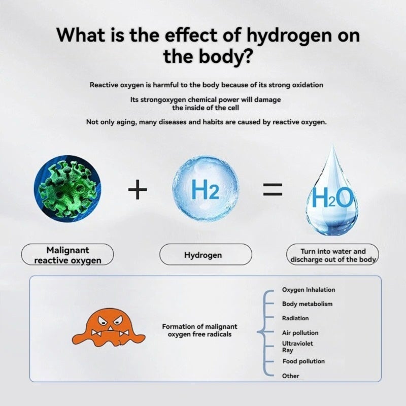 Hydrogen Rich Water Cup: 420ml Silver Food-Grade Inner Liner - SPE Proton Exchange Membrane Electrolysis Hydrogen Inhalation Cup for Health-Conscious Individuals Home Travel Busy Professionals - Image 3