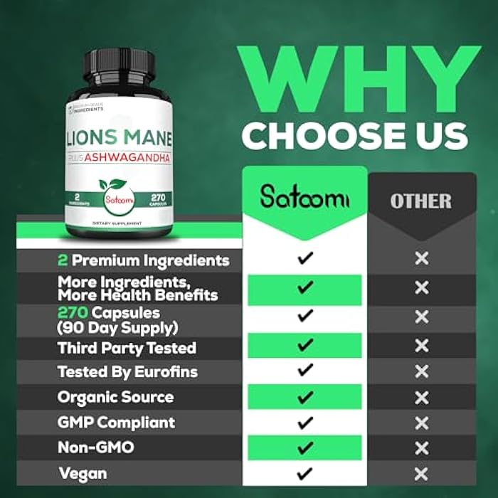 Satoomi Lions Mane Supplement Capsules with Ashwagandha Supplement - 270 Capsules - High Concentrated for Restful Mind, Brain Health, Immune System & Focus Support - Gluten-Free, Non-GMO - Image 4