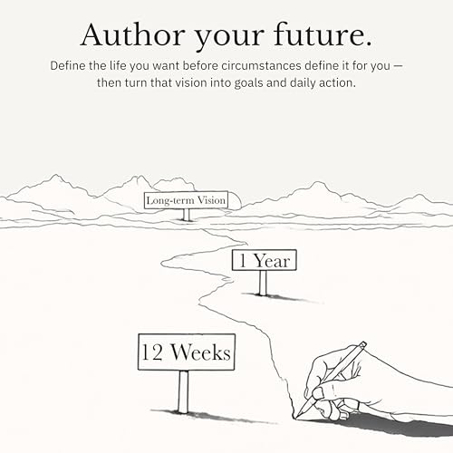 Phoenix Planner The Phoenix Journal - Quarterly Goal Planner, Daily Planner Journal & Organizer for Goal Setting, Productivity & Focus - Undated 12 Week Planner, Weekly & Monthly Planning, Habit Tracking - Hardcover (Purple) - Image 3