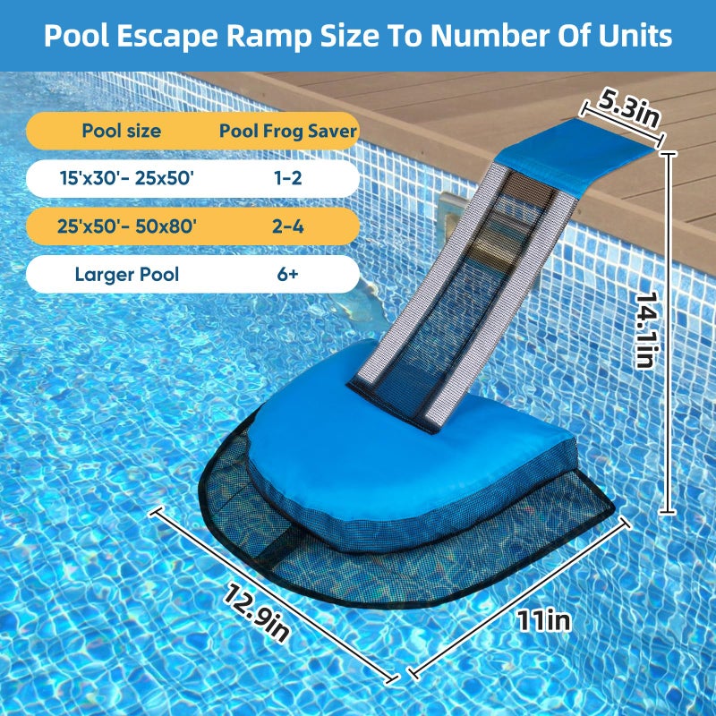 LCHUANG Pro Pool Animal Critter Escape Ramp 2Pcs Frog Saver Pads Ladder for Swimming Pools Lily Pad for Frogs Float Life Saving Wildlife Duck Duckling Creature Rescue Bridge Log Maintenance Kits Accessories - Image 3