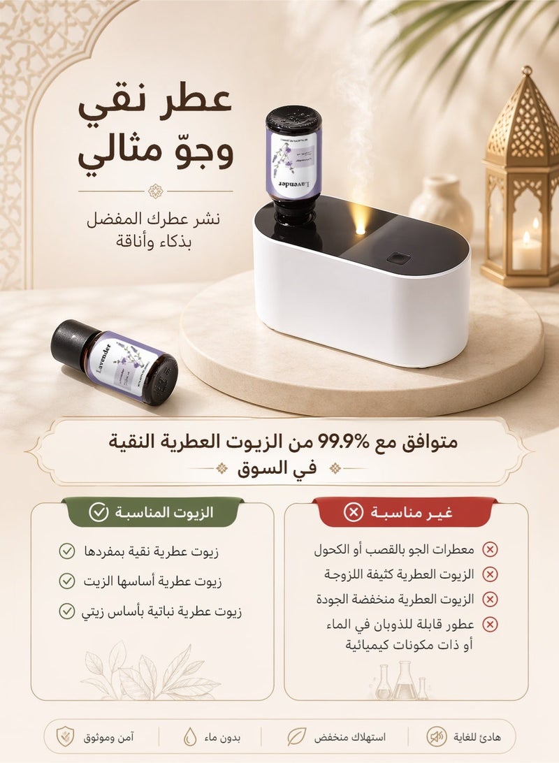 إيثارو جهاز نشر الزيوت العطرية بدون ماء بتقنية النشر بالهواء البارد، 3 مستويات تشغيل، ناشر عطر لاسلكي للمنزل والمكتب وغرفة النوم، يناسب عبوات 5-50 مل، أبيض - Image 5
