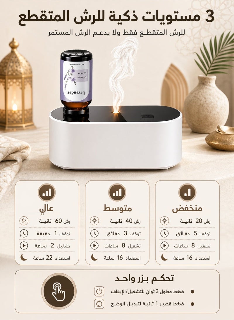 إيثارو جهاز نشر الزيوت العطرية بدون ماء بتقنية النشر بالهواء البارد، 3 مستويات تشغيل، ناشر عطر لاسلكي للمنزل والمكتب وغرفة النوم، يناسب عبوات 5-50 مل، أبيض - Image 3