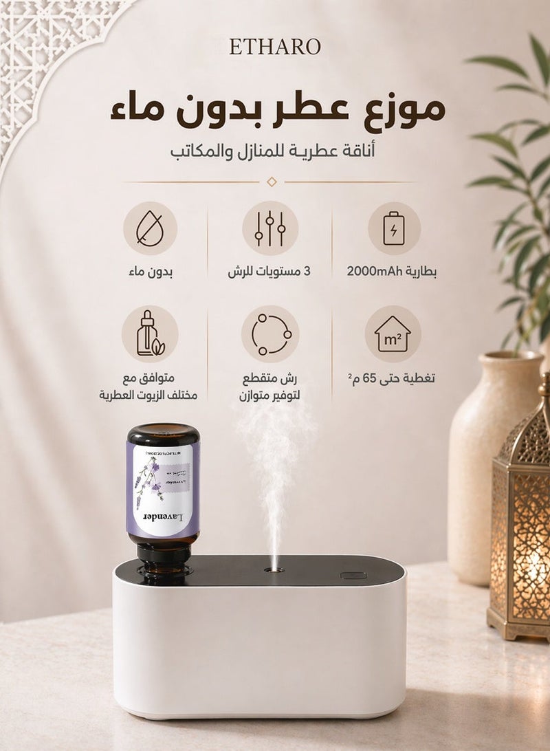 إيثارو جهاز نشر الزيوت العطرية بدون ماء بتقنية النشر بالهواء البارد، 3 مستويات تشغيل، ناشر عطر لاسلكي للمنزل والمكتب وغرفة النوم، يناسب عبوات 5-50 مل، أبيض - Image 2
