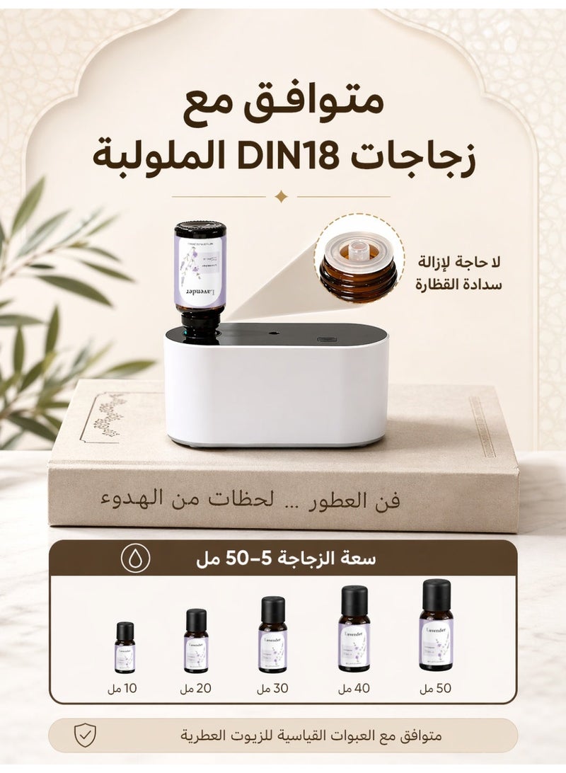 إيثارو جهاز نشر الزيوت العطرية بدون ماء بتقنية النشر بالهواء البارد، 3 مستويات تشغيل، ناشر عطر لاسلكي للمنزل والمكتب وغرفة النوم، يناسب عبوات 5-50 مل، أبيض - Image 4