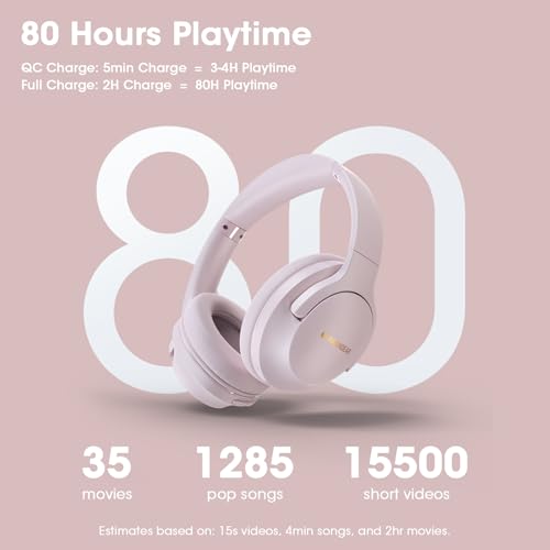 YUMONDEAR Bluetooth Headphones Over Ear, 80 Hrs Playtime Wireless Headphones with ENC Mic, Deep Bass EQ, Foldable Comfort for Travel, Gym & Commuting, Stocking Stuffers - Image 3