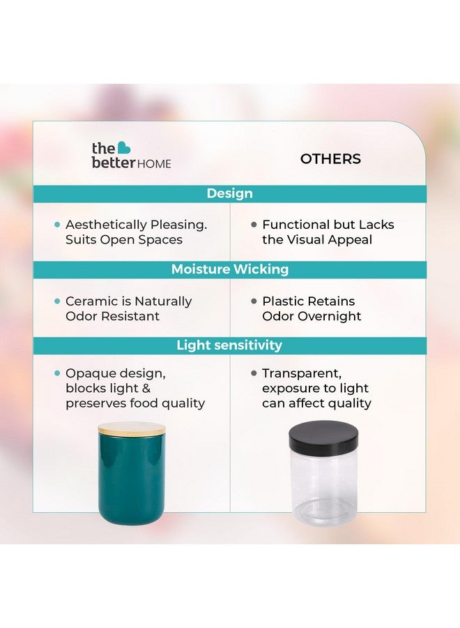 The Better Home Ceramic Jar with Bamboo Lid | Air-Tight Containers for Tea Coffee Snacks | Spice & Grains Organizer (Green (800ml)) - Image 5