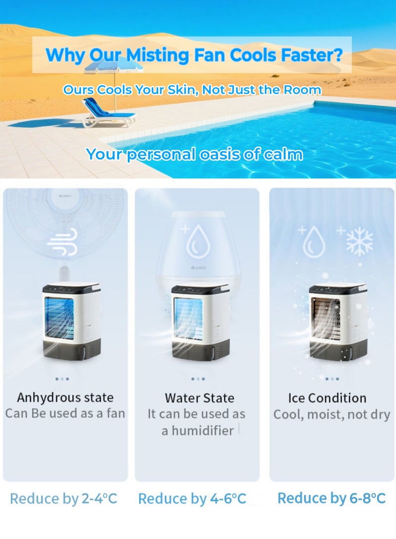 Misting Cooling Fan - 900ml Water Tank & Ice Box, Faster Cooling vs Regular Desk Fans, Water Fan with 36dB Brushless Motor, 3 Speeds & Timer - Image 2