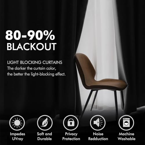 MIULEE Black Velvet Curtains 84 Inches Long Halloween Room Darkening Blackout Curtains with Grommet Top for Bedroom/Living Room Light Blocking Thermal Insulating Soundproof Set of 2 - Image 4