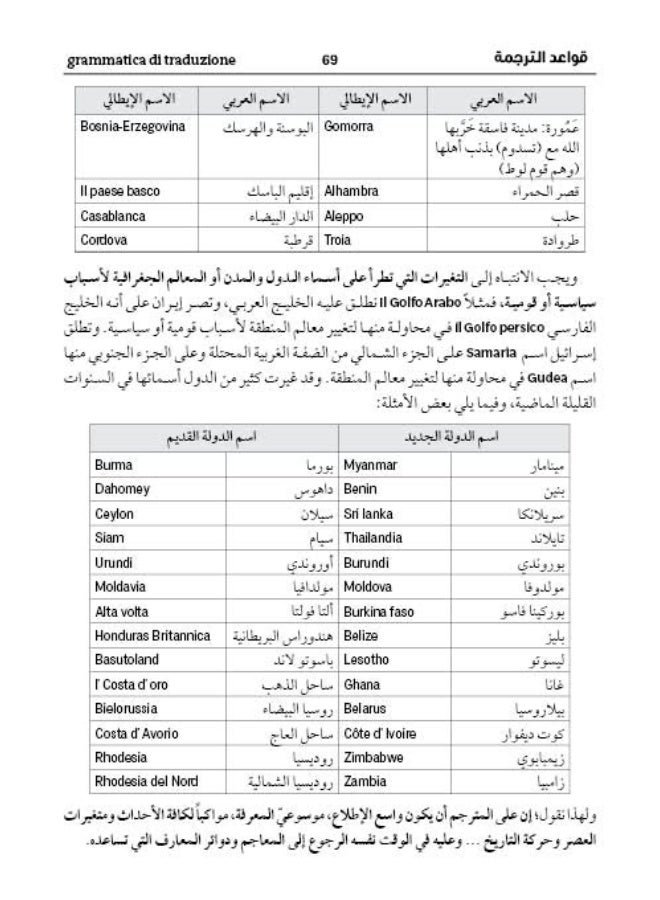 مبادئ الترجمة من الإيطالية إلى العربية والعكس - Image 3