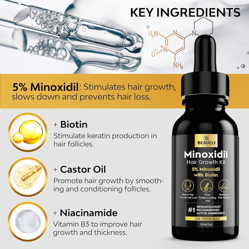 Beaueli Minoxidil Beard Growth Kit For Men and Women, Hair Loss and Hair Regrowth Treatments, Minoxidil 5%, Black - Image 4