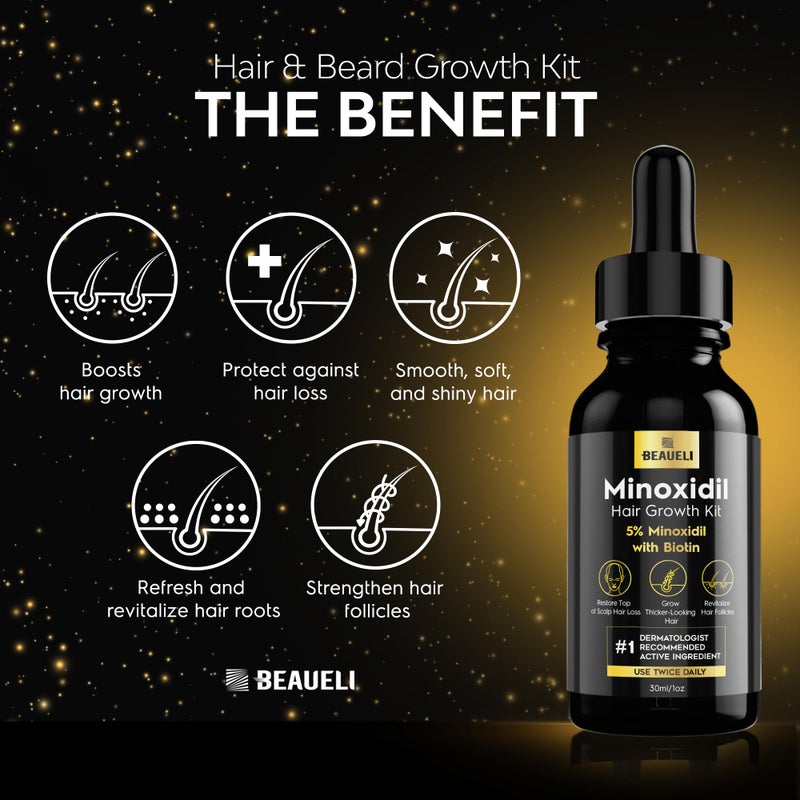 Beaueli Minoxidil Beard Growth Kit For Men and Women, Hair Loss and Hair Regrowth Treatments, Minoxidil 5%, Black - Image 3