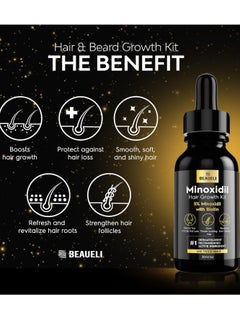 beaueli Minoxidil for Men Beard Growth Kit, Minoxidil for Women Hair Growth Kit, Hair Loss Treatments for Women Hair Regrowth Treatment, Minoxidil 5%, Black  - Image 4