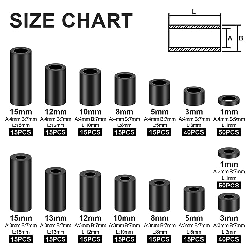 wegoup 345 Pcs Black Nylon Electrical Outlet Spacers Kit - Non-Threaded Round Plastic Spacers for Switch & Receptacle Screws, Secure Fit Spacer Assortment for Outlet Installation - Image 2