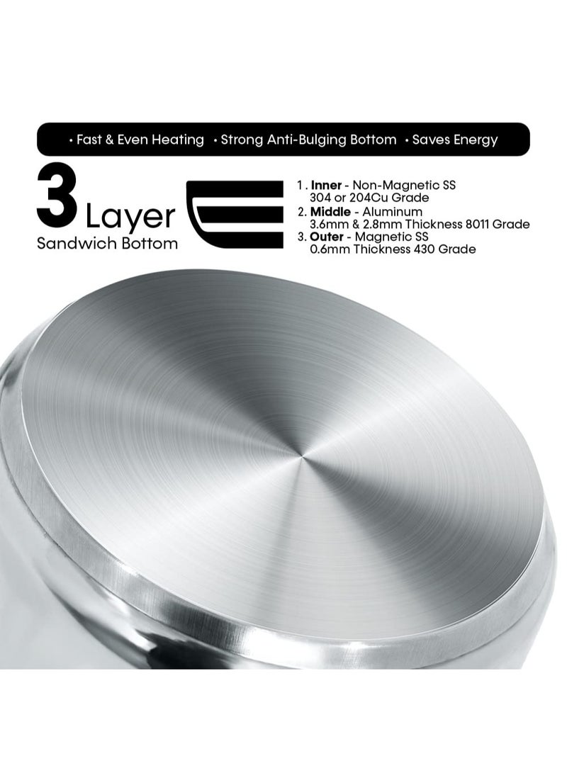 Impex 3 Litres Stainless Steel Pressure Cookers Induction Base, SS Pressure Cookers with High Grade Stainless Steel, Food Grade Interior, Healthy Cooking, 5 Years Warranty (3 Litres - SS Cooker) - Image 4