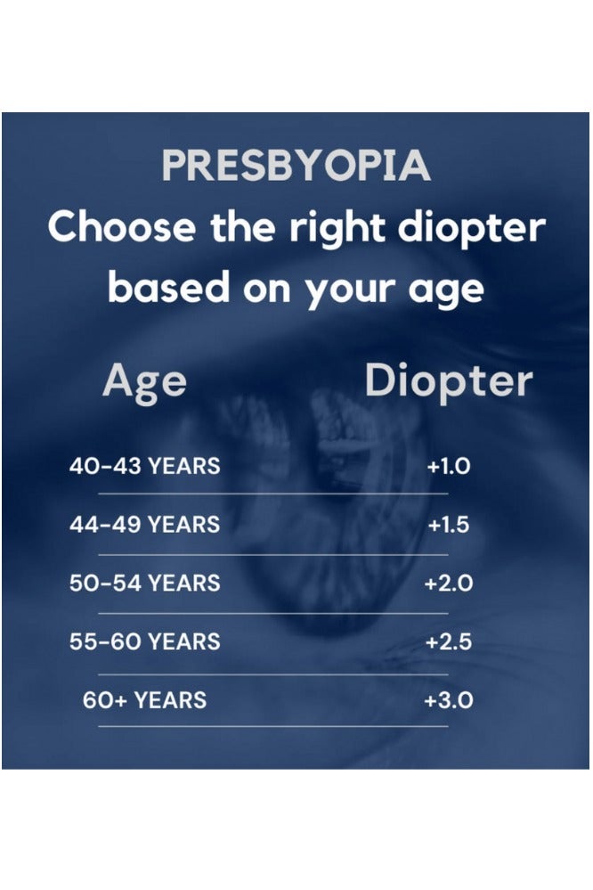 Booma Opticals NAOMI-C7 +1.00 Reading Glasses for Women, +1.0   Magnification Prescription Eyeglasses,  Lightweight, Stylish Clear Transparent Cat Eye Frame, Computer Eyestrain Relief - Image 5