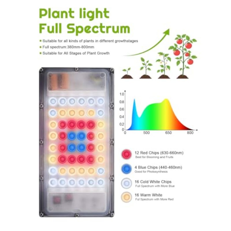 2-أضواء نمو الرؤوس للنباتات الداخلية - طيف كامل 96LEDs مصباح نباتي قائم مع قاعدة قابلة للتعديل 3/6/12H مؤقت 10 مستويات السطوع للزراعة الد - Image 5