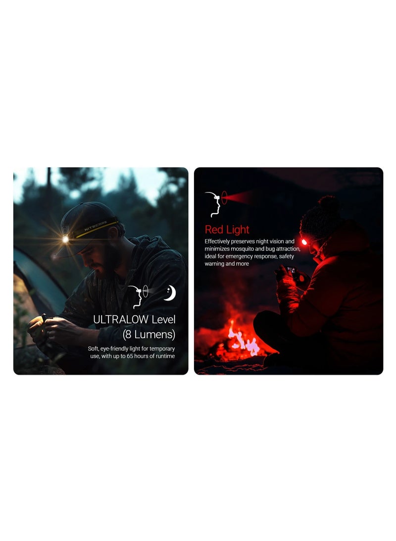 نايت كور Nitecore Headlamp HA27 UHE ( With HLB1500 Battery ) - Image 4