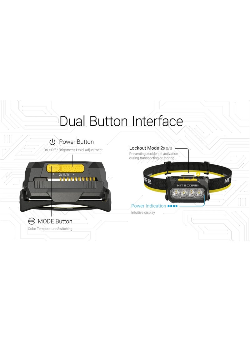 نايت كور Nitecore Headlamp HA27 UHE ( With HLB1500 Battery ) - Image 5