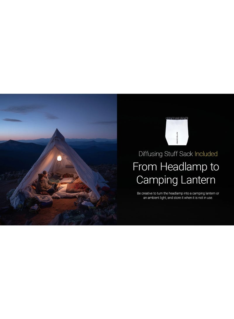 نايت كور Nitecore Headlamp HA27 UHE ( With HLB1500 Battery ) - Image 3