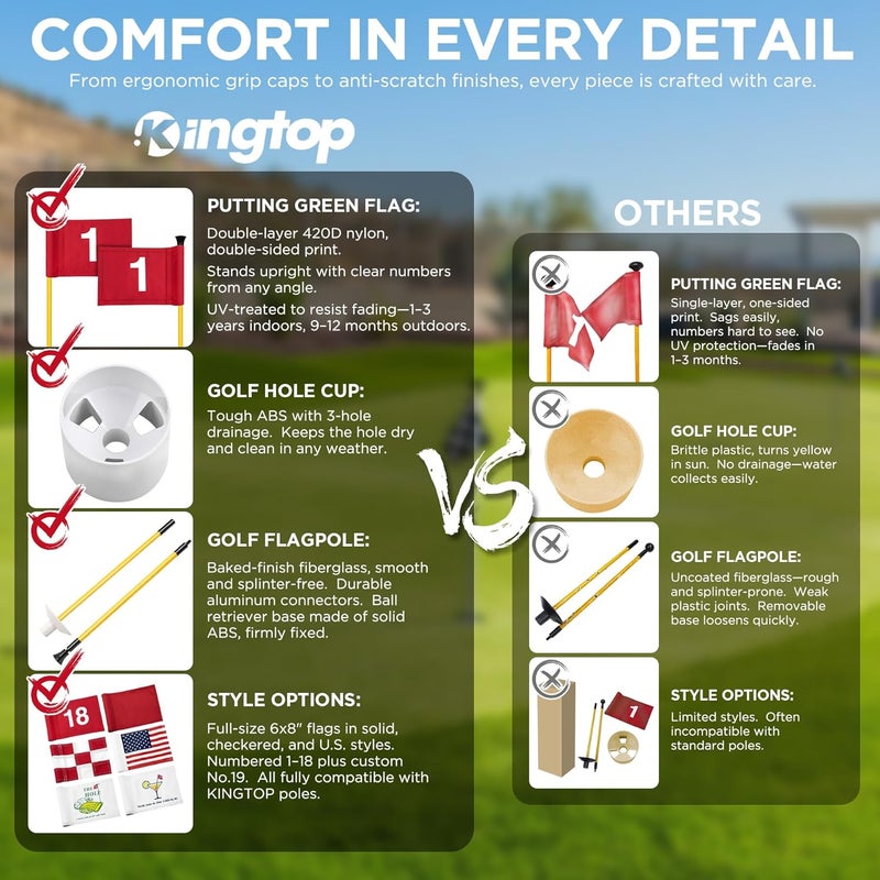 KINGTOP Golf Flagstick Mini, Putting Green Flag for Yard, All 3 Feet, Double-Sided Numbered Golf Flags, Golf Pin Flag Hole Cup Set, Portable 2-Section Design, Gifts Idea - Image 5