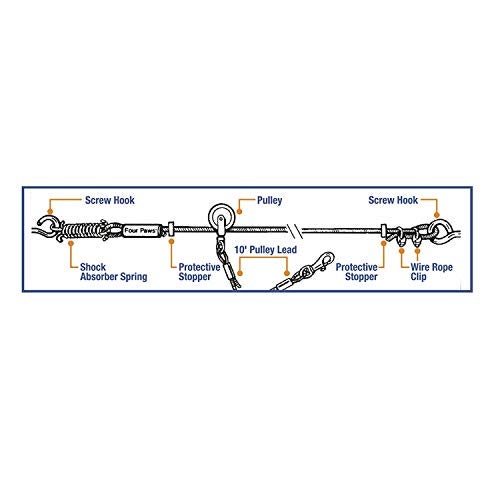 Four Paws Heavy Weight Trolley Exerciser Silver 75 Feet - Image 4