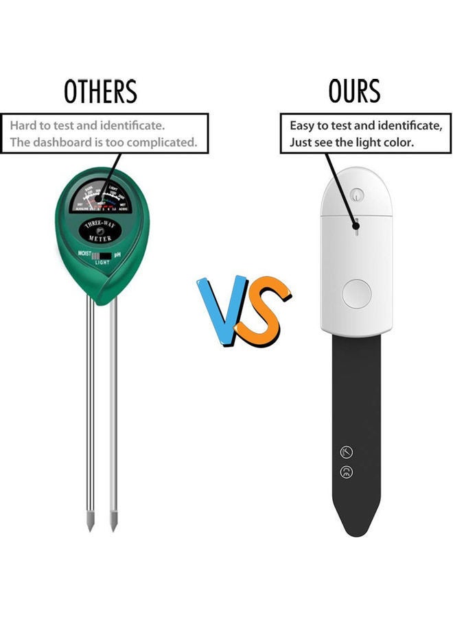 NIBEMINENT Soil Moisture Meter White/Black - Image 2