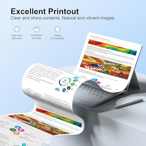 Caclemo 131X 131A Toner Cartridge 4 Pack M276nw Toner Cartridge Replacement for HP 131X 131A CF210X Toner Compatible with Laseret Pro 200 Color M251nw Toner, Pro 200 Color MFP M276nw M276n M251n Printer - Image 4
