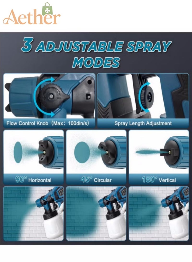 AETHER Paint Sprayer, Cordless with 1 X 4.0mAh 21V Battery, 3 Nozzles & 3 Spray Modes, 900ml Container, Copper Motor Paint Sprayer Gun for House Painting Fence Cabinets Wall - Image 2