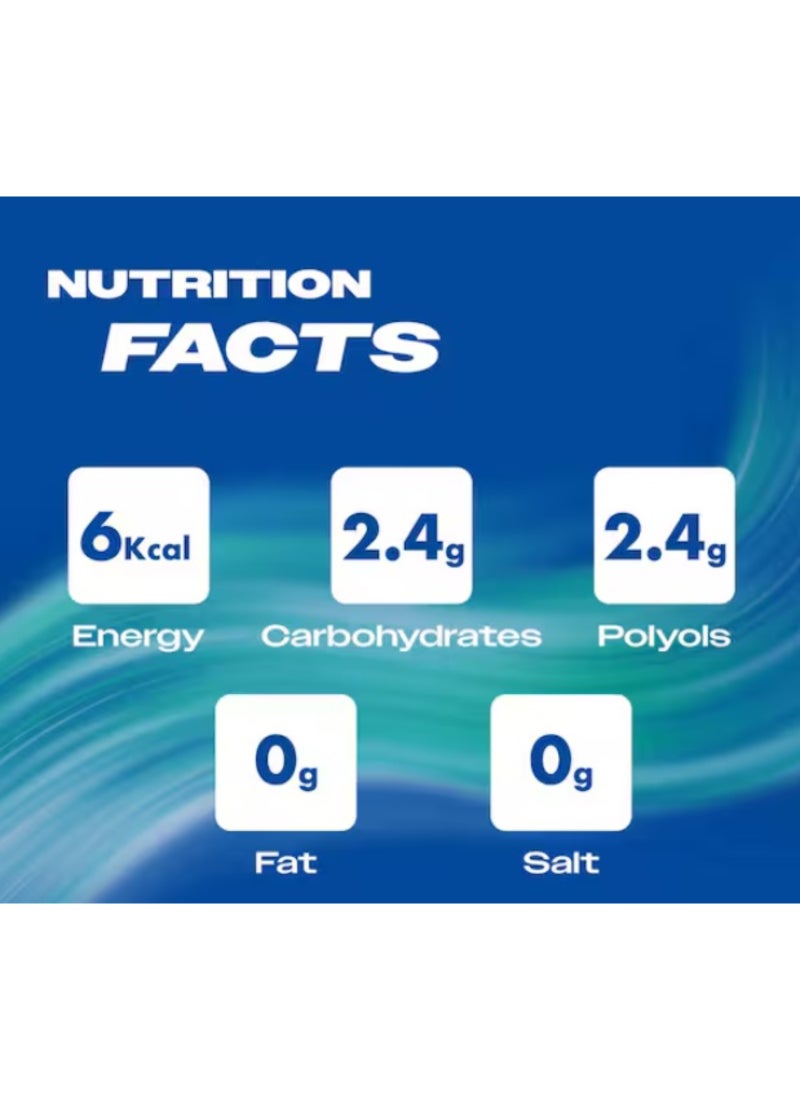 Airwaves علكة خالية من السكر بنكهة المنثول والأوكاليبتوس - Image 2