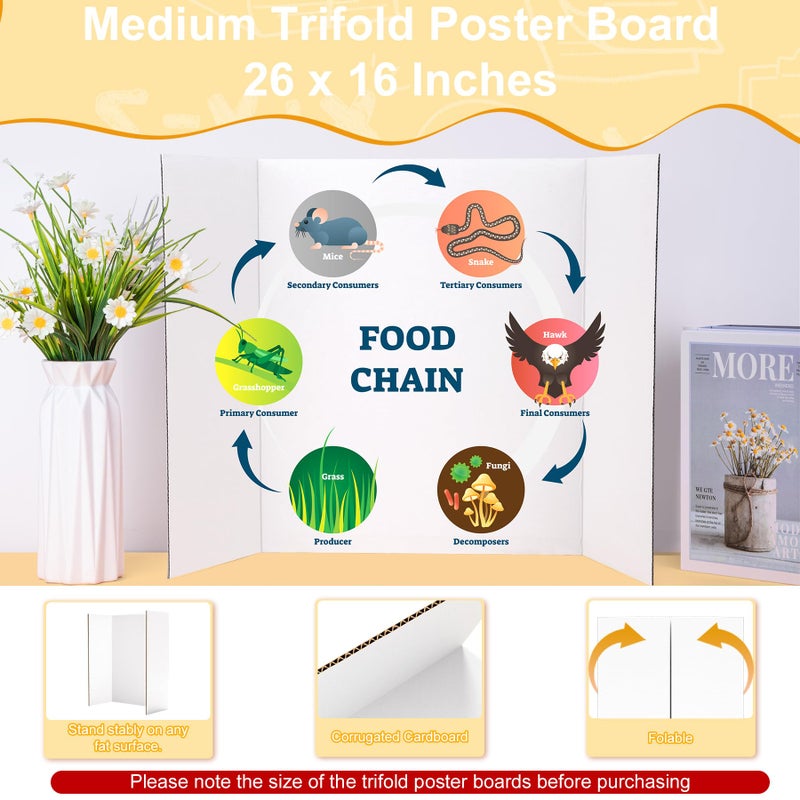 AKONEGE 4Pcs Medium Trifold Poster Board, 26 x 16 Inches White Tri Fold Poster Boards Corrugated Presentation Cardboards for Science Fair, School Projects, Exhibitions, and Business Presentations - Image 4