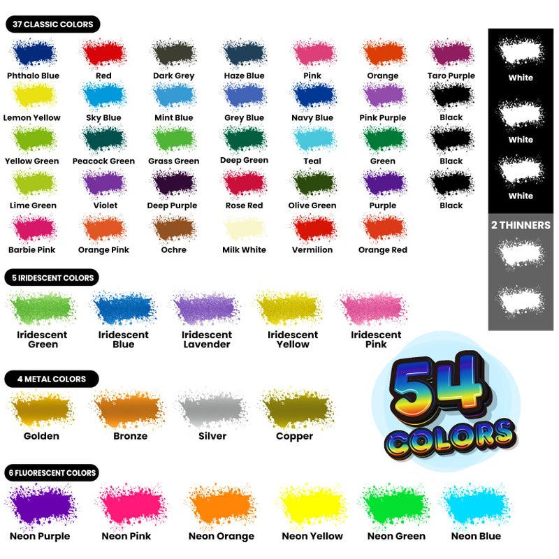 ERCorArt Airbrush Paint - 54 Colors with 2 Airbrush Thinners, Ready to Spray Air Brush Painting Set, Water Based Acrylic Paint for Model, Car, Metal, Fabric, Artists Beginners 4 Types of Colors - Image 2
