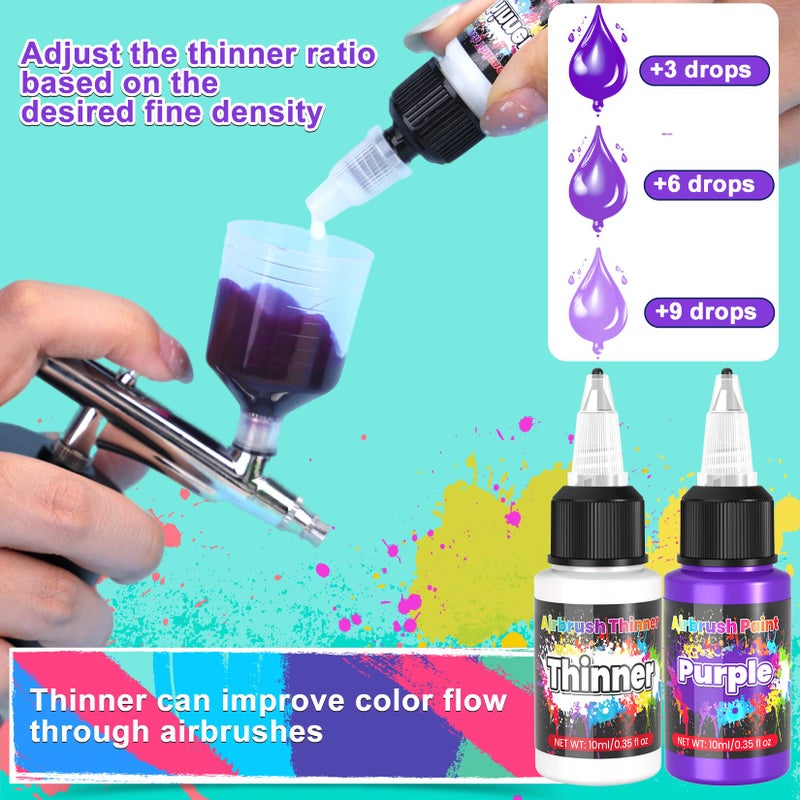 ERCorArt Airbrush Paint - 54 Colors with 2 Airbrush Thinners, Ready to Spray Air Brush Painting Set, Water Based Acrylic Paint for Model, Car, Metal, Fabric, Artists Beginners 4 Types of Colors - Image 4